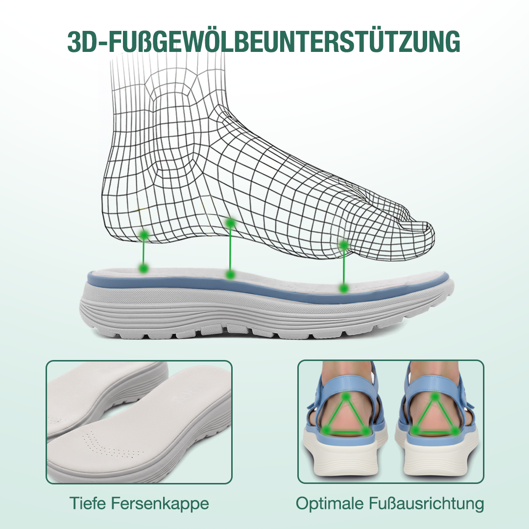 Harmona Orthopädische Sandalen - Blau