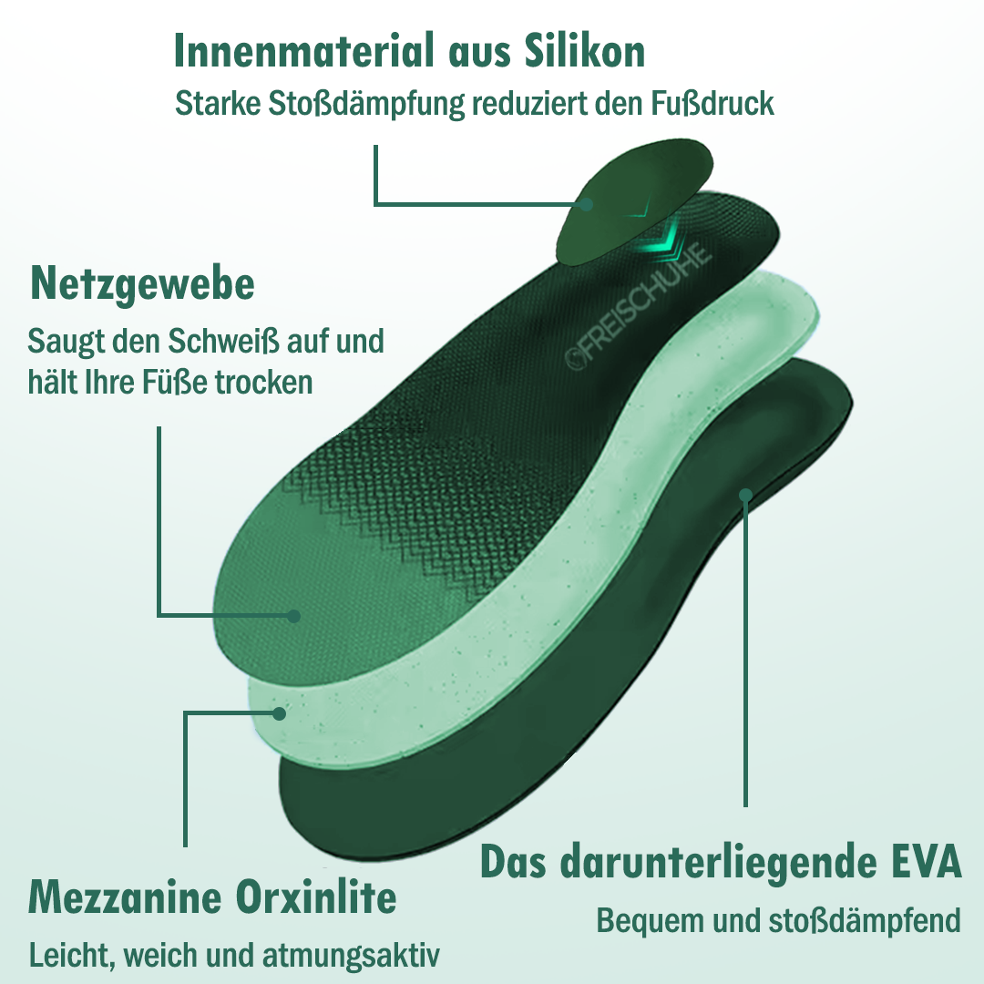 Velkan Hands-Free Orthopädische Schuhe Mesh