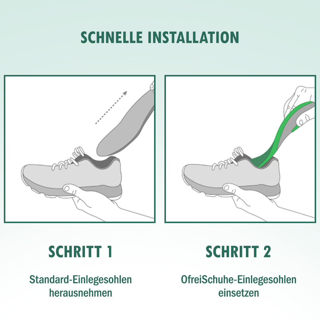 Kaisertritt Orthopädische Schuhe Mesh