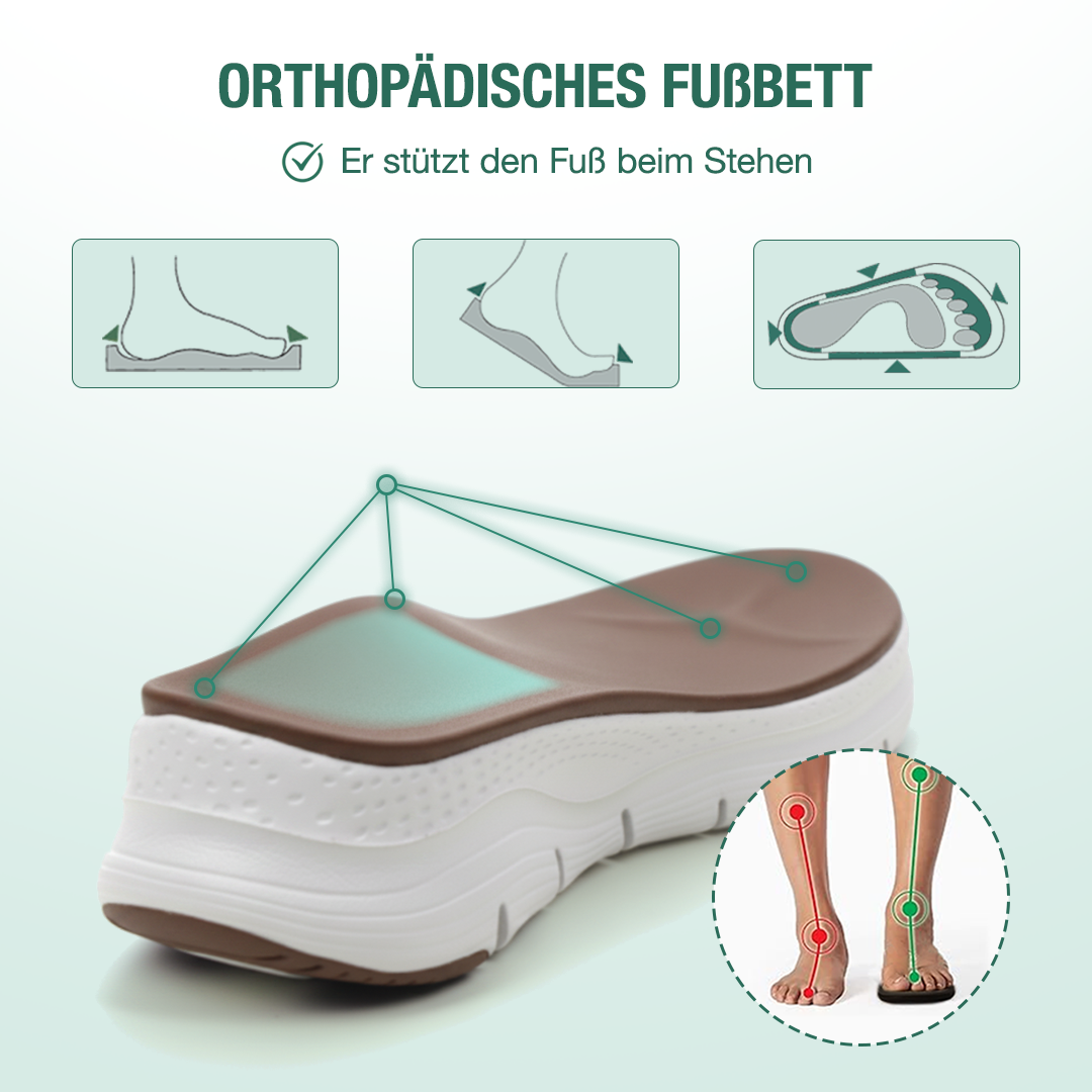 Sanavita Orthopädische Sandalen - Braun