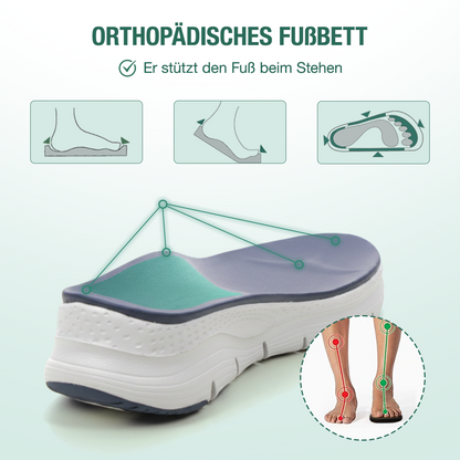 Sanavita Orthopädische Sandalen - Blau