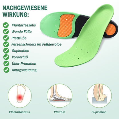 NebelSohl Orthopädische Magiesohlen