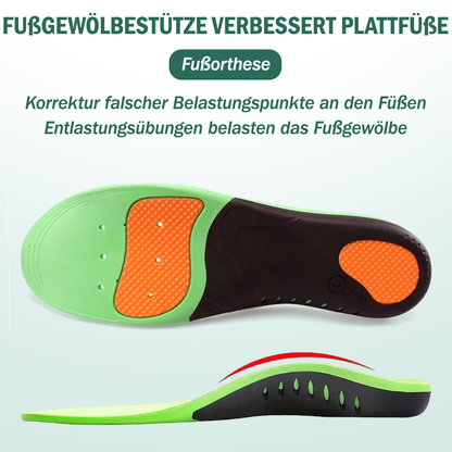 NebelSohl Orthopädische Magiesohlen