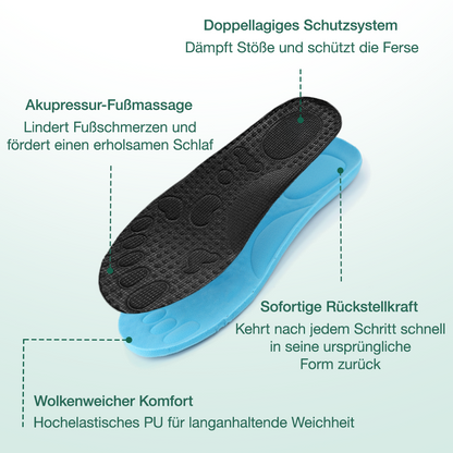 Ambulo Ortho Ergonomische Schuhe mit Dämpfung - Alles Schwarz