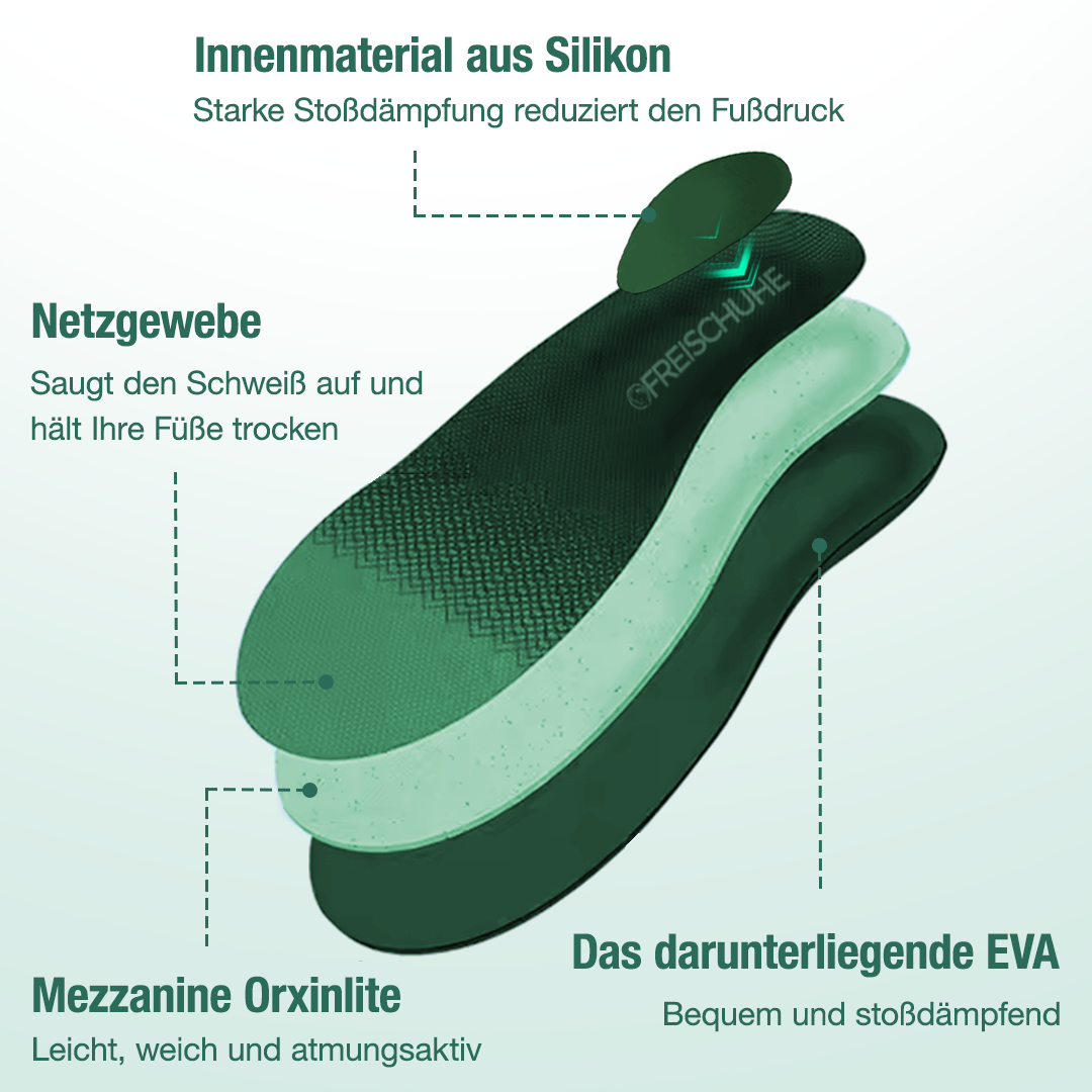 Solvema Orthopädische Winterschuhe - Rosa Schwarz